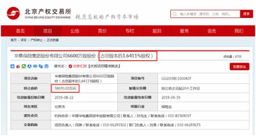 又有小股东清仓离场！5.9亿转让华泰保险6600万股权！